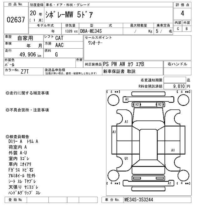 SUZUKI MW