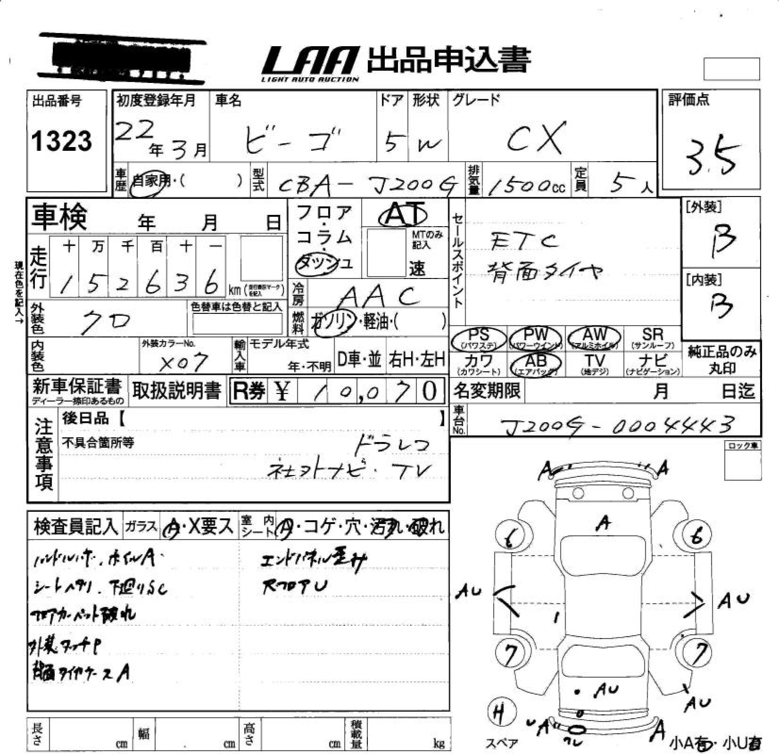 DAIHATSU BE GO