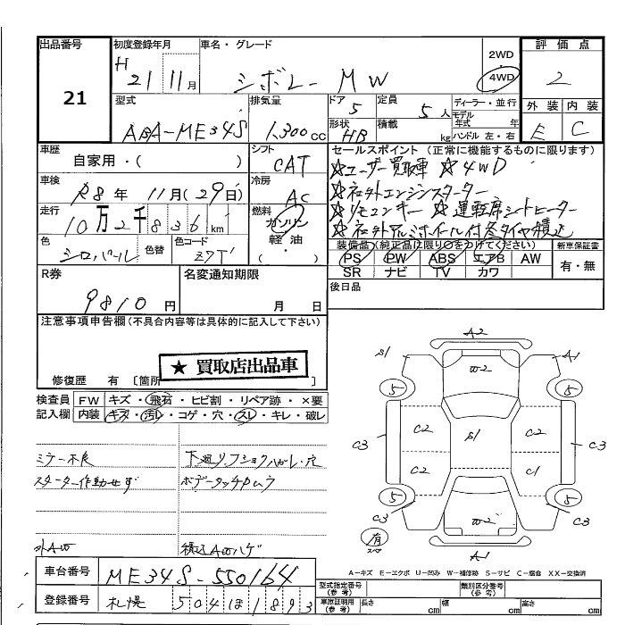 SUZUKI MW