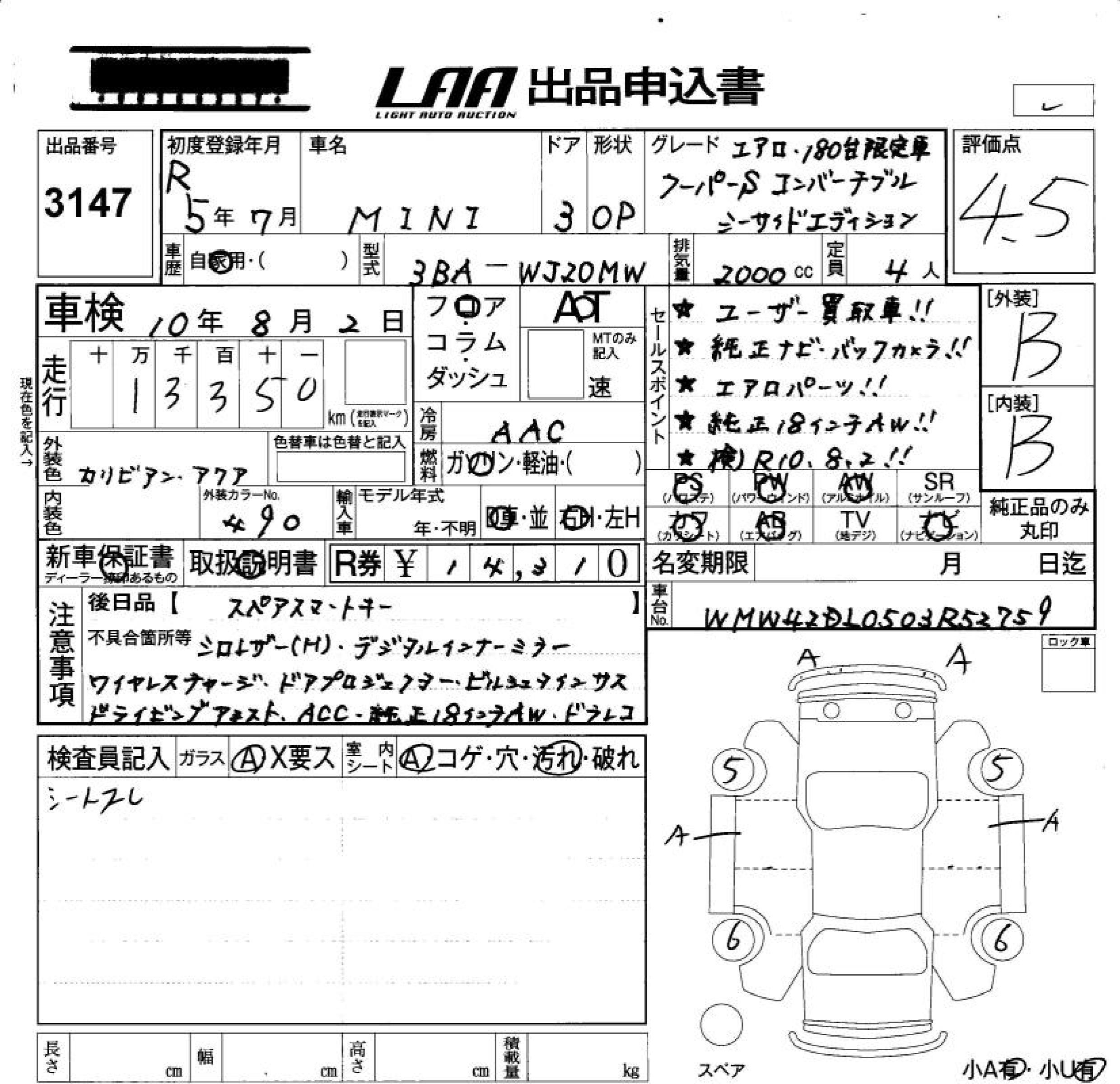 ROVER MINI