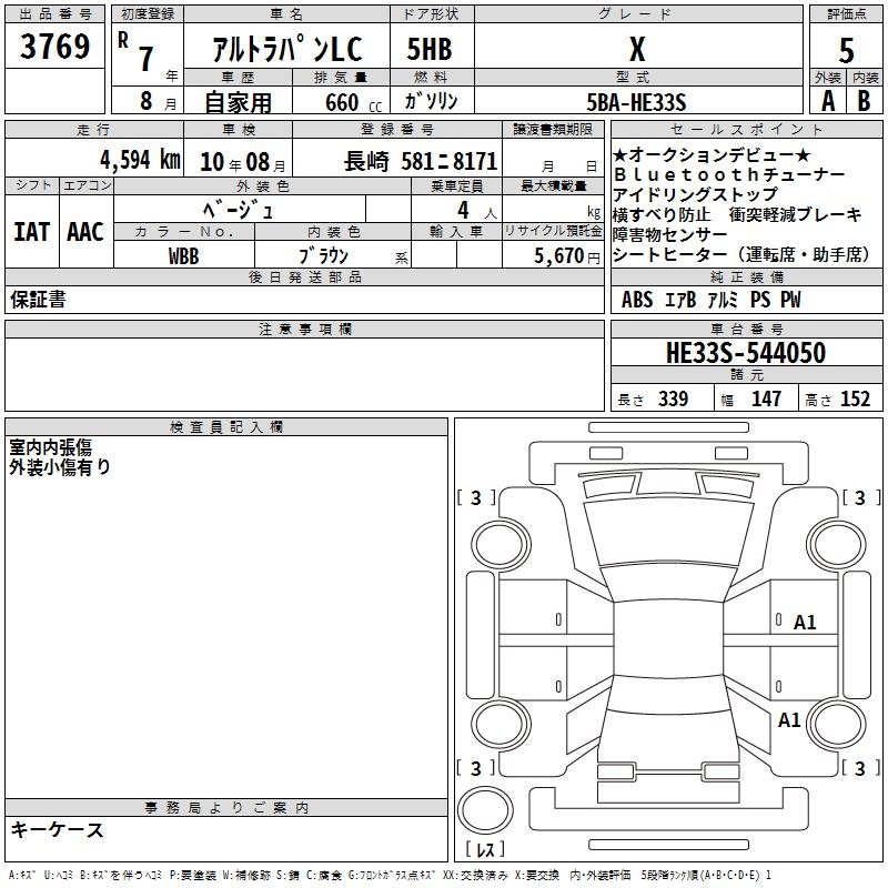SUZUKI LAPIN LC