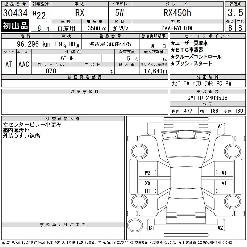 LEXUS RX