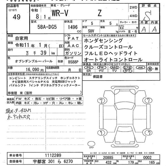 HONDA WR-V
