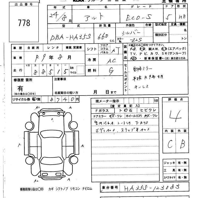 SUZUKI ALTO ECO