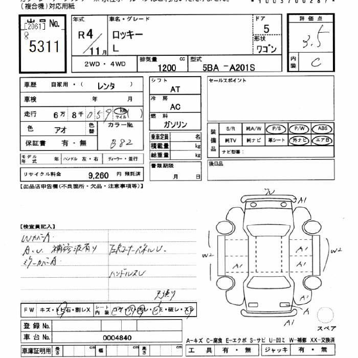 DAIHATSU ROCKY
