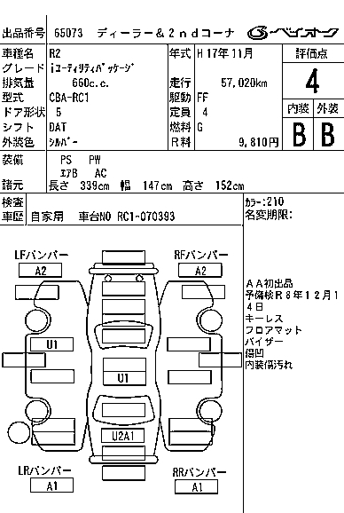 SUBARU R2