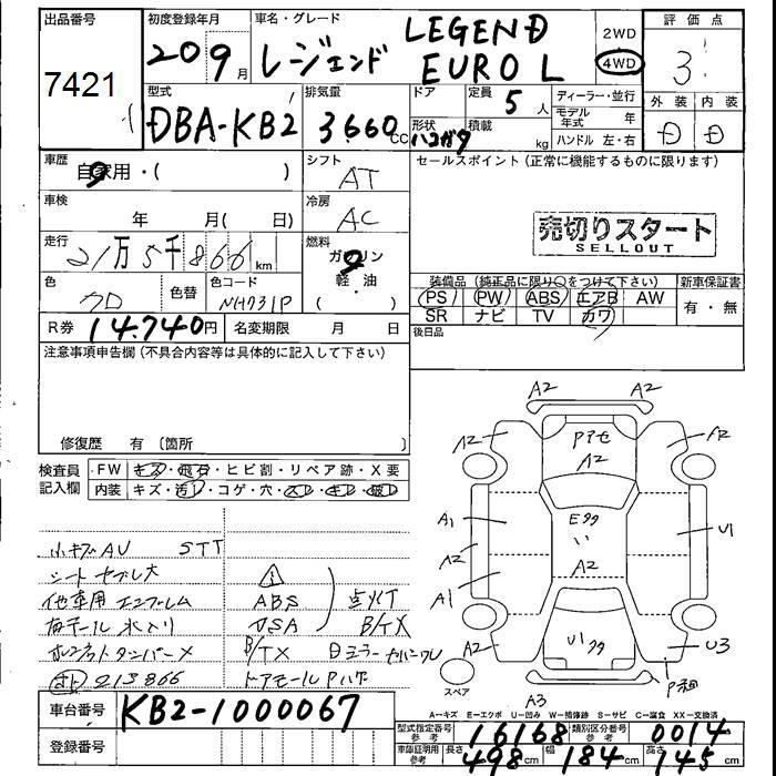 HONDA LEGEND