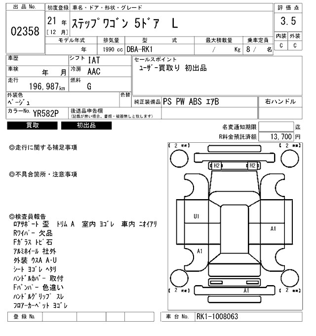 HONDA STEPWGN