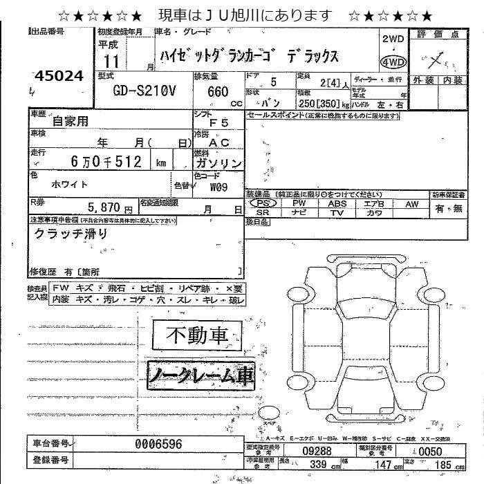 DAIHATSU HIJET GRAN CARGO