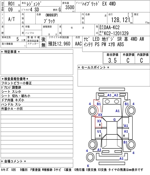 HONDA LEGEND