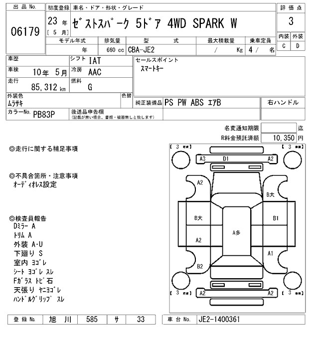 HONDA ZEST SPARK