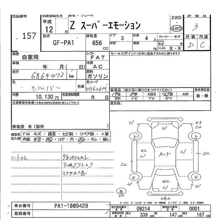 HONDA Z