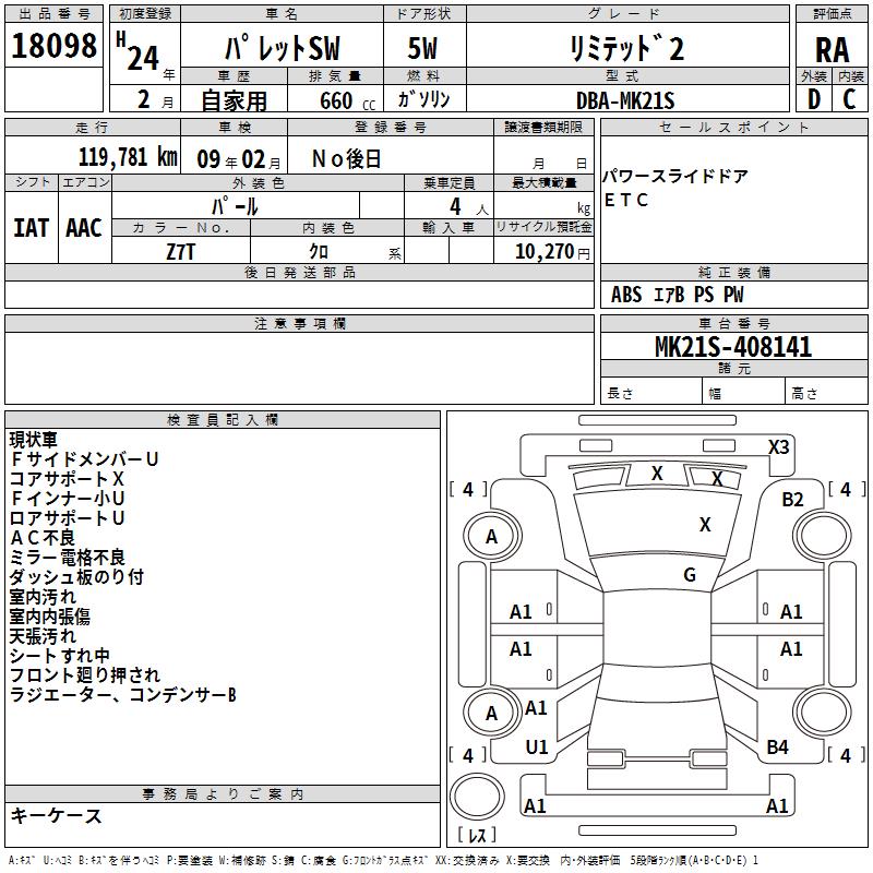 SUZUKI PALETTE SW
