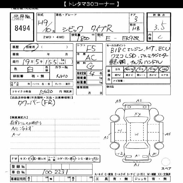 HONDA CIVIC
