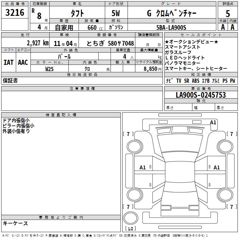 DAIHATSU TAFT