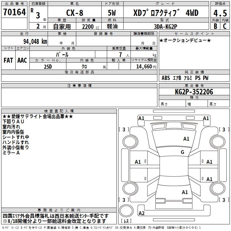 MAZDA CX-8