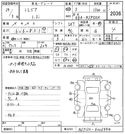 SUBARU TREZIA