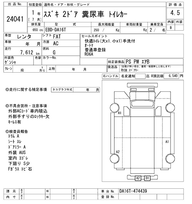 SUZUKI CARRY TRUCK