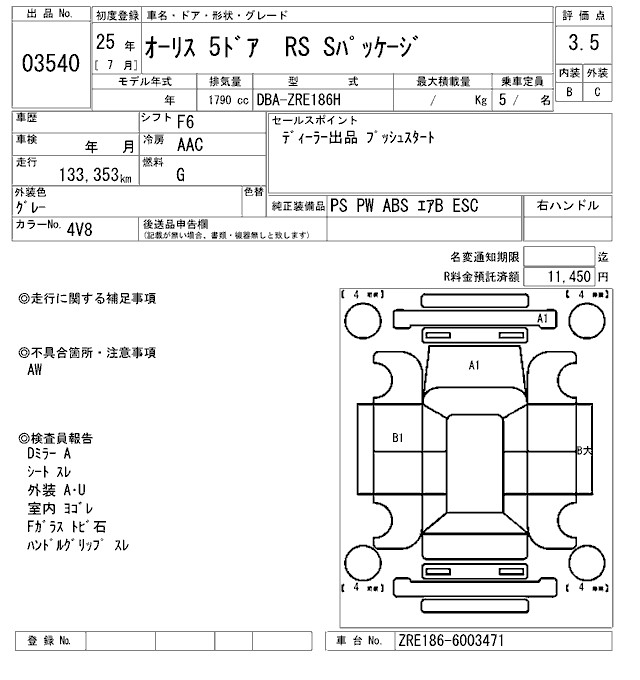 TOYOTA AURIS