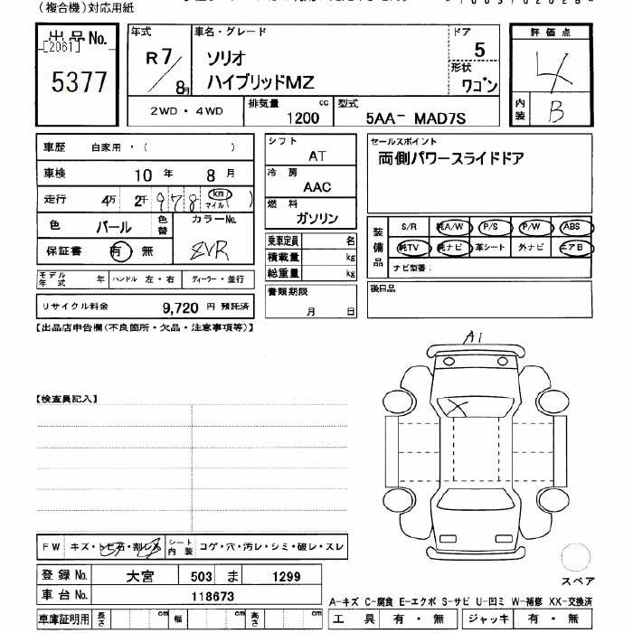 SUZUKI SOLIO