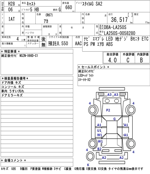 DAIHATSU CAST