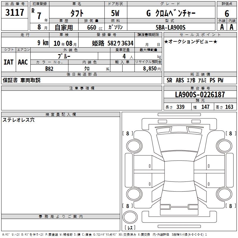 DAIHATSU TAFT