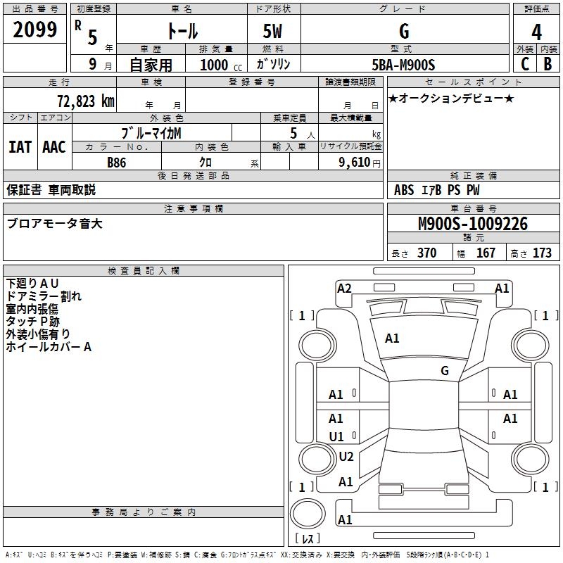 DAIHATSU THOR