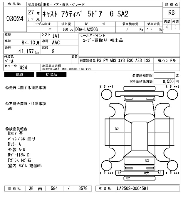 DAIHATSU CAST ACTIVA