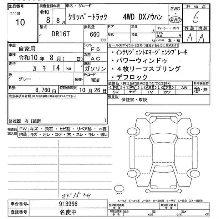 NISSAN CLIPPER TRUCK