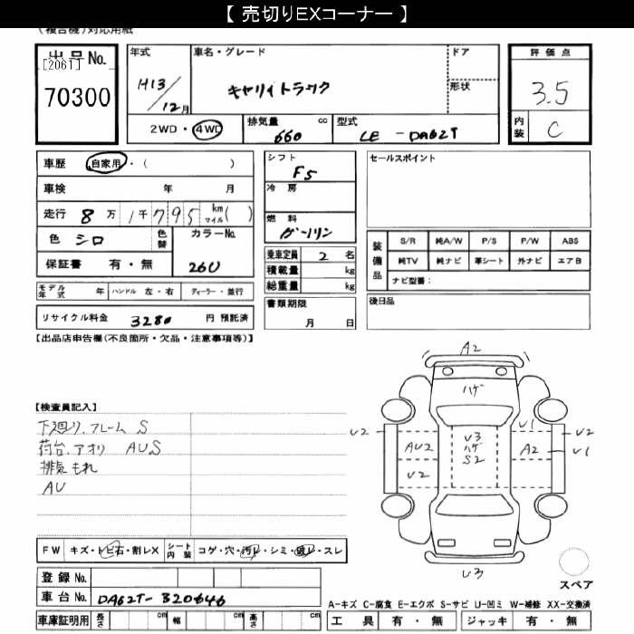 SUZUKI CARRY