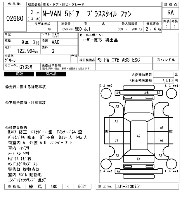 HONDA N-VAN