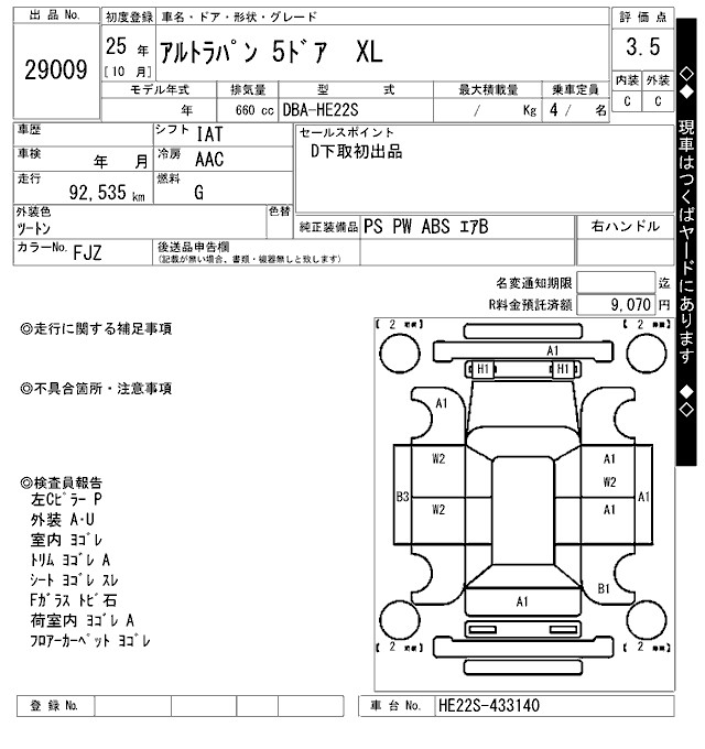 SUZUKI ALTO LAPIN