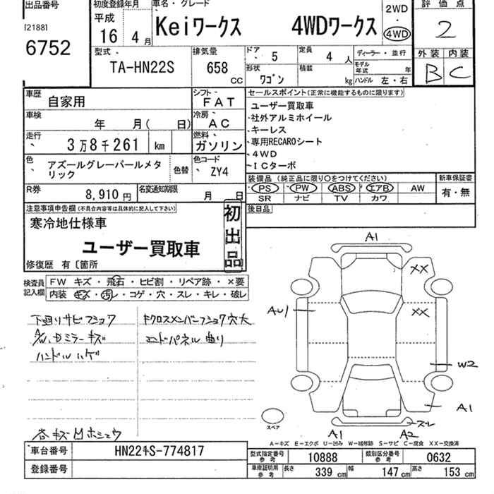 SUZUKI KEI WORKS