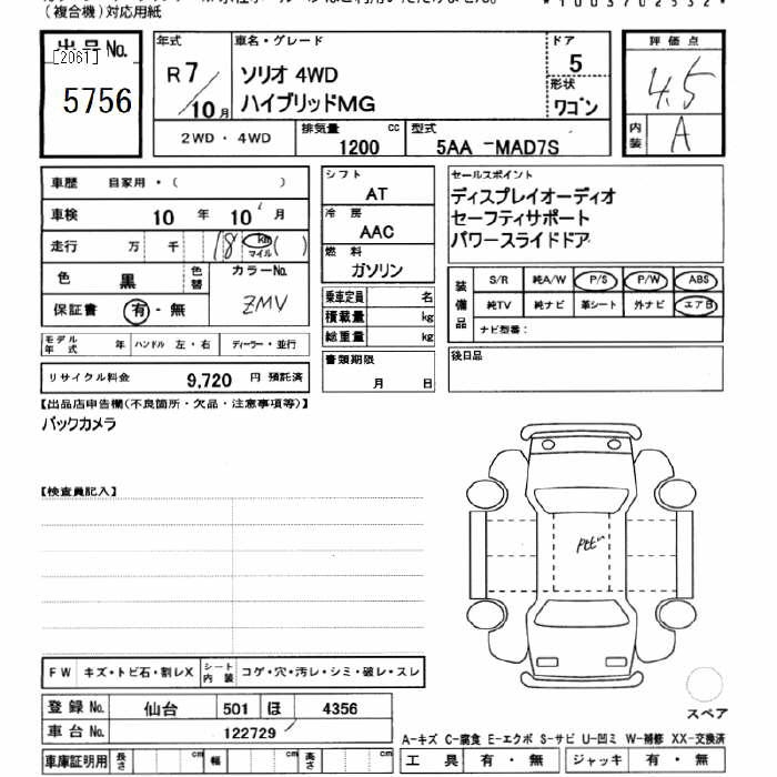SUZUKI SOLIO