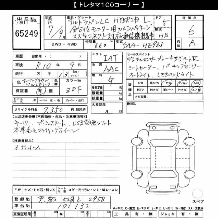 SUZUKI LAPIN LC