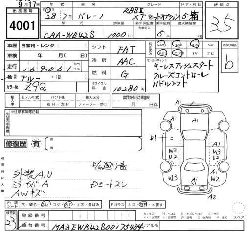 SUZUKI BALENO