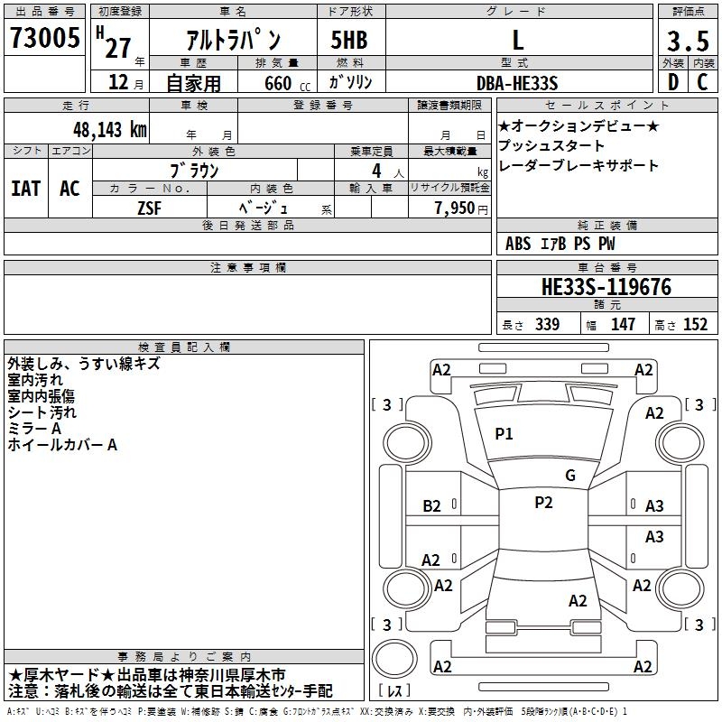 SUZUKI ALTO LAPIN