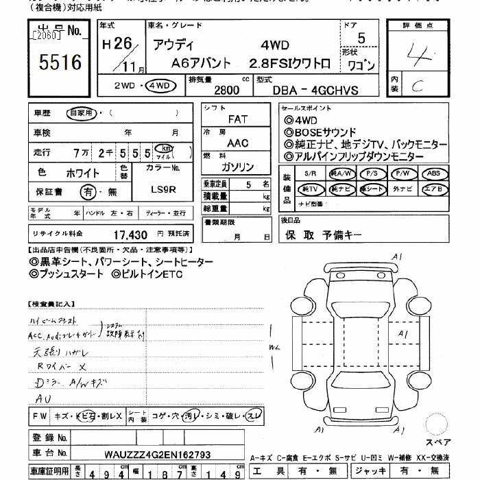 AUDI A6 AVANTE