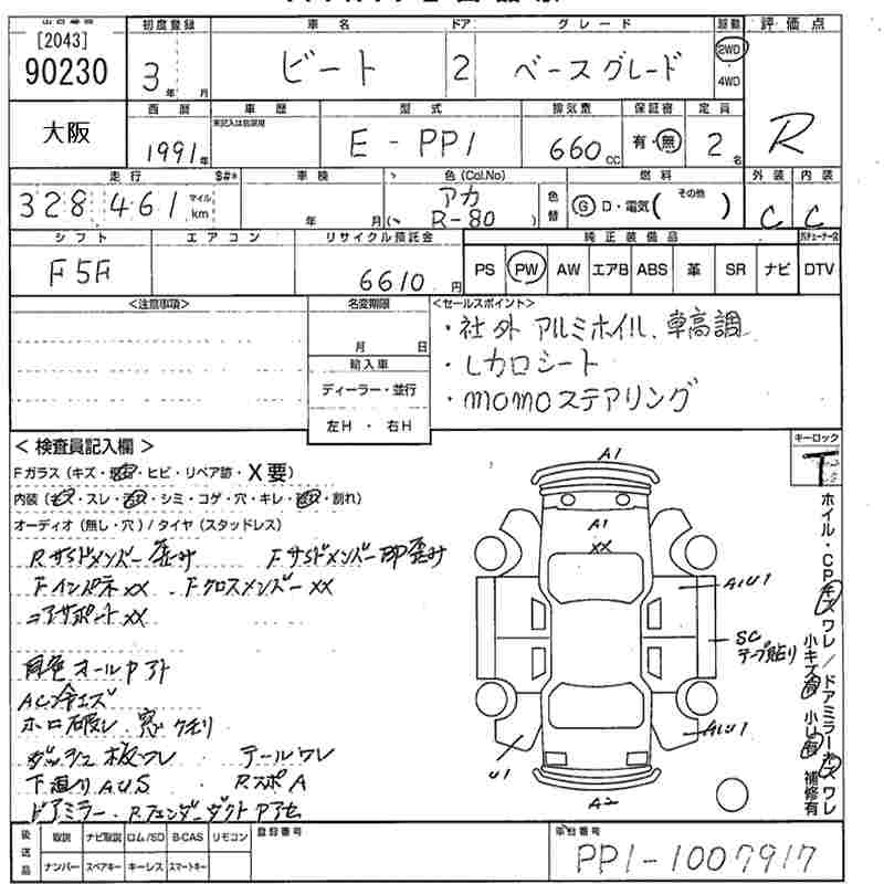 HONDA BEAT