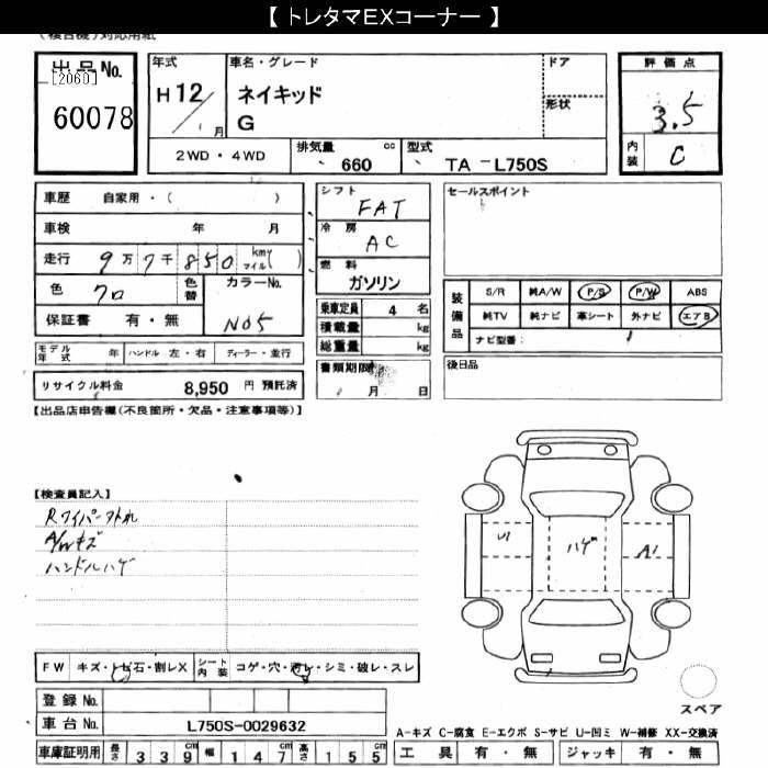 DAIHATSU NAKED