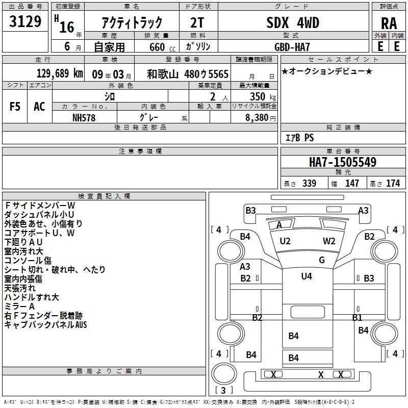 HONDA ACTY TRUCK