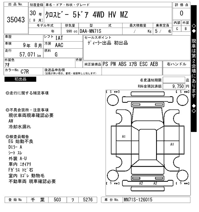 SUZUKI XBEE