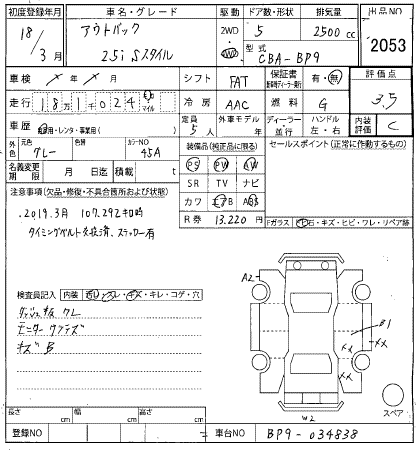 SUBARU OUTBACK