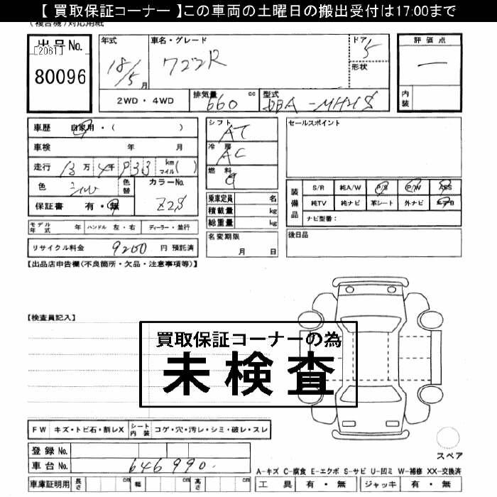 SUZUKI WAGON R
