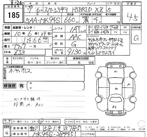 SUZUKI SPACIA GEAR