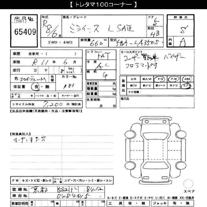 DAIHATSU MIRA E:S