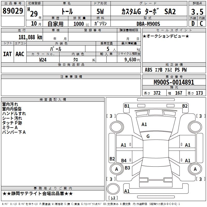 DAIHATSU THOR