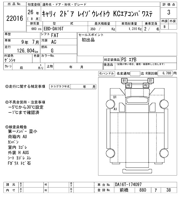 SUZUKI CARRY