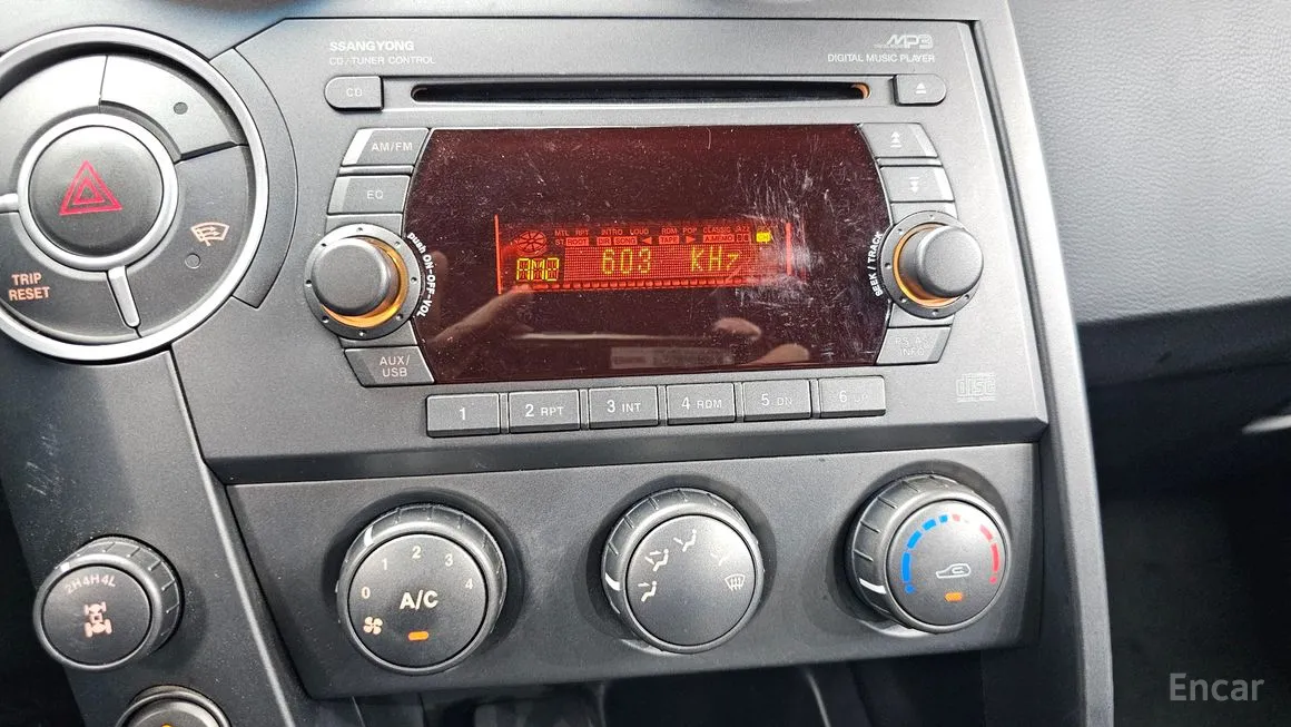 Ssangyong Actyon