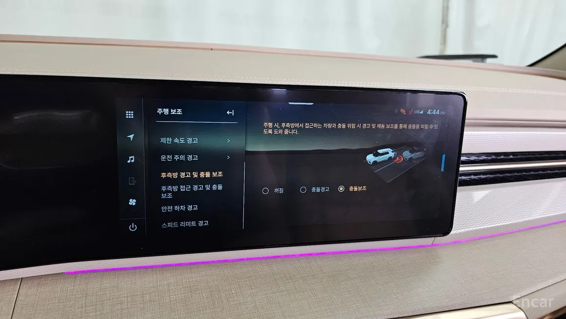 Ssangyong Actyon